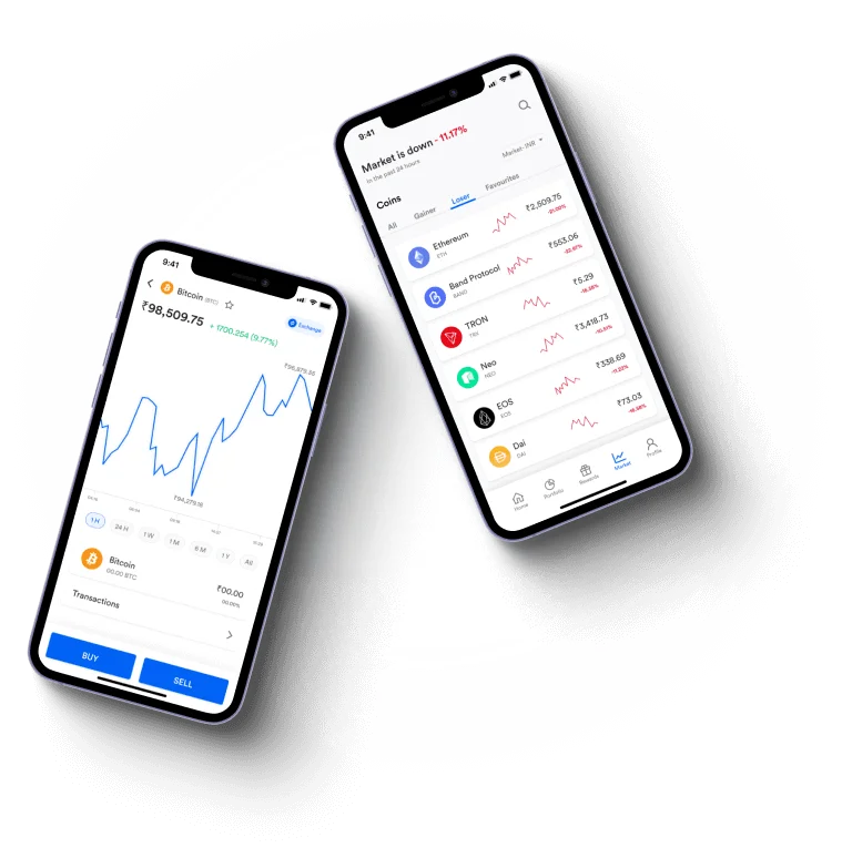 Turva Bitnex - Contact Us